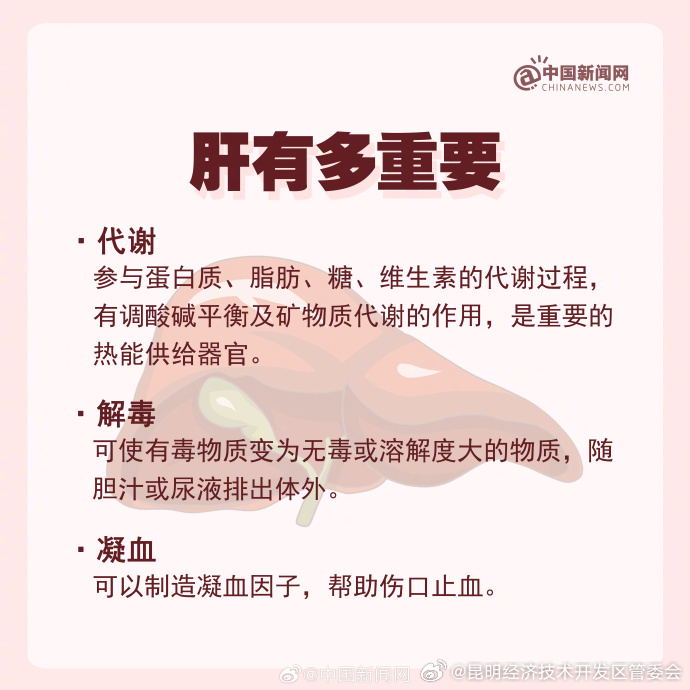 昆明经济技术开发区管委会