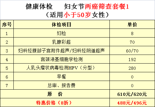 昆明市第一人民医院