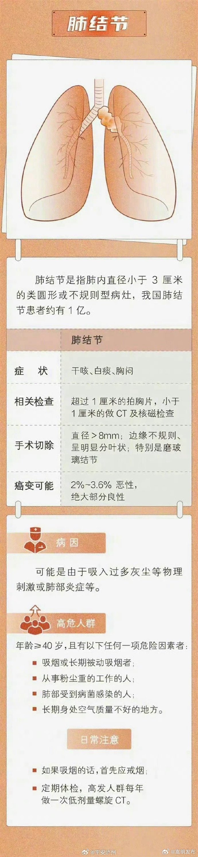 嵩明发布