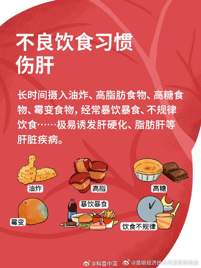昆明经济技术开发区管委会