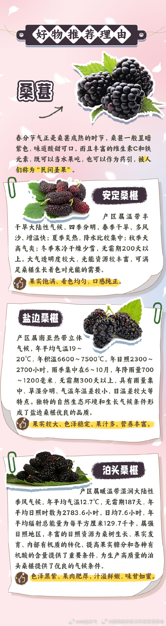昆明经济技术开发区管委会