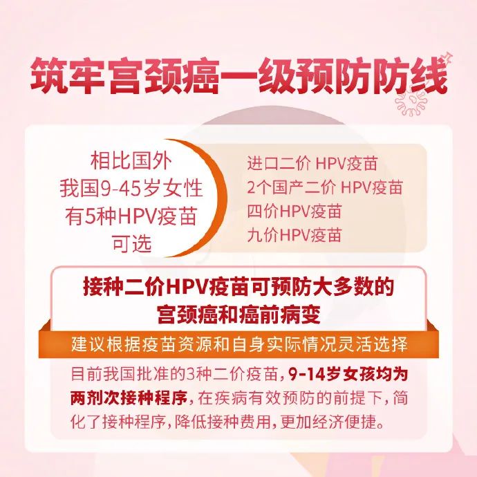 云南疾控