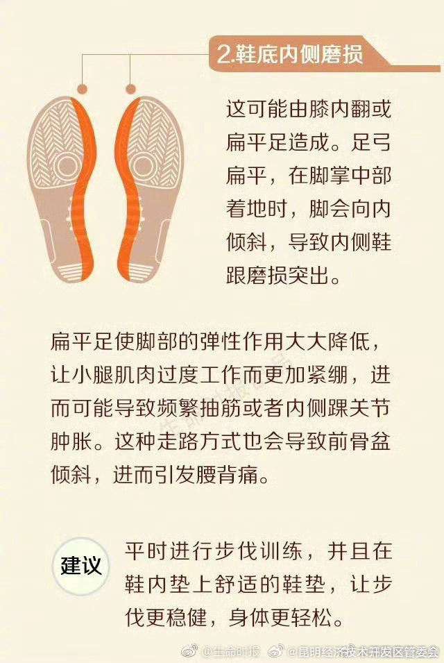 昆明经济技术开发区管委会