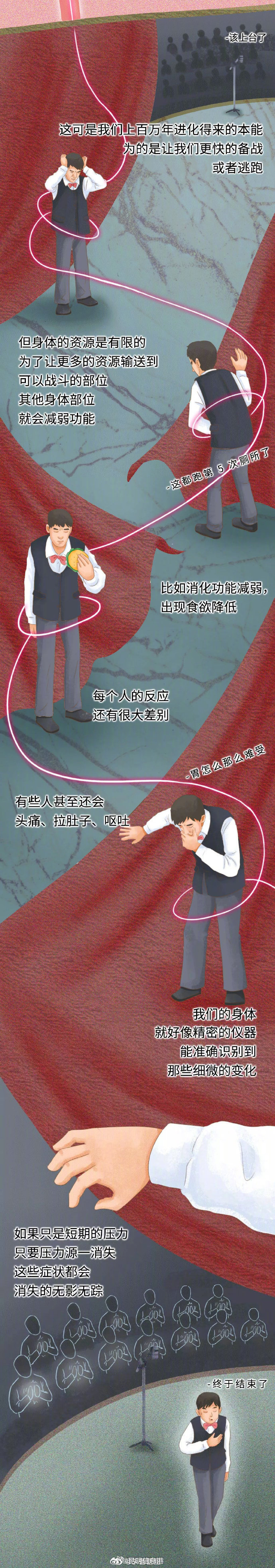 昆明信息港微博