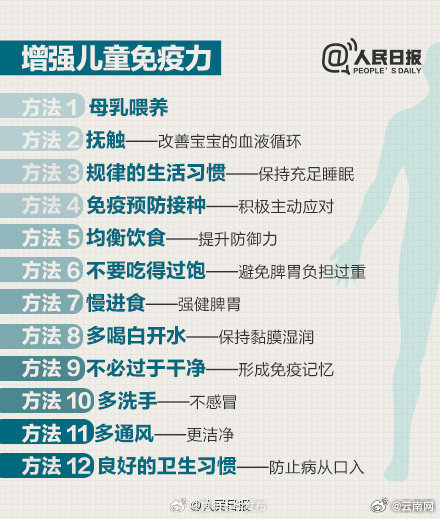 昆明五华发布