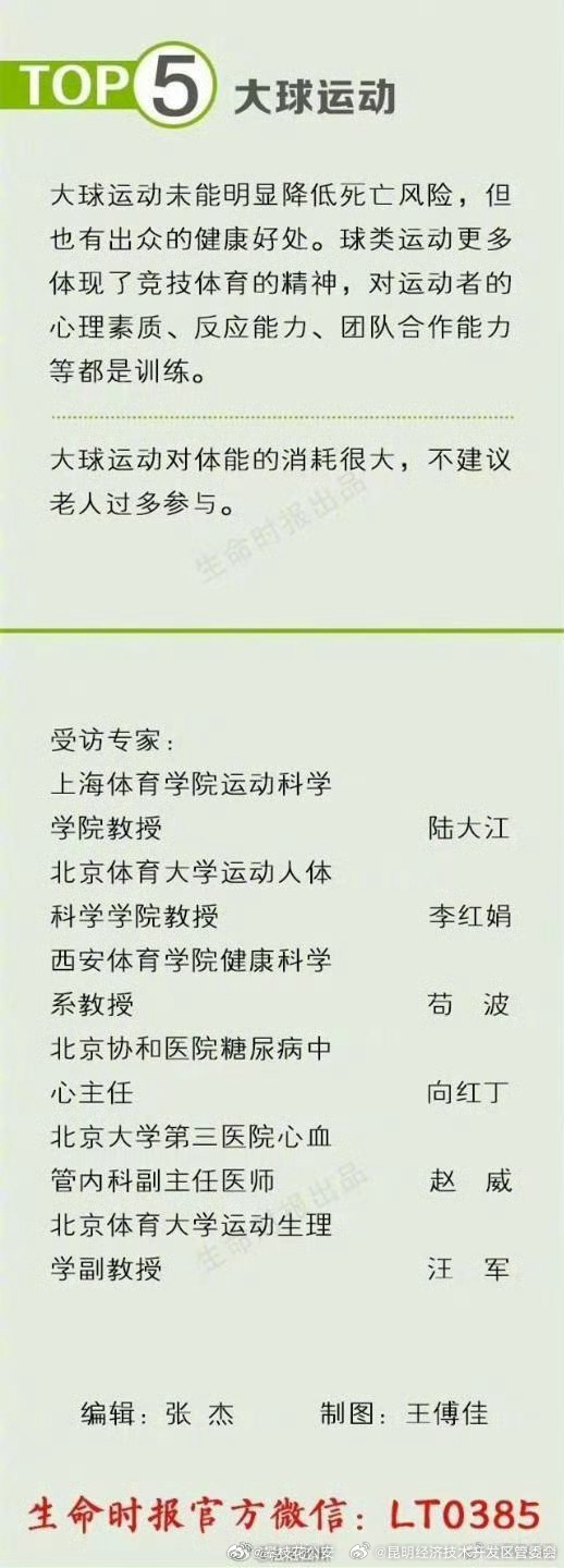 昆明经济技术开发区管委会