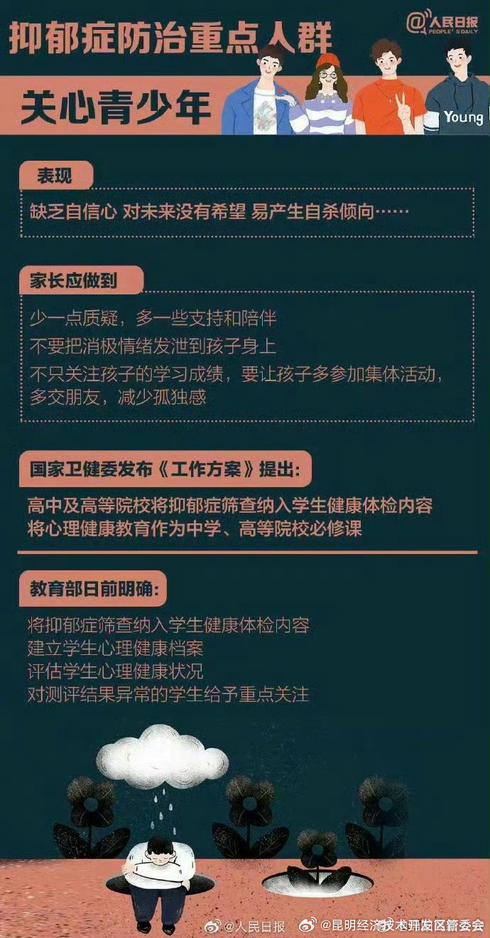 昆明经济技术开发区管委会