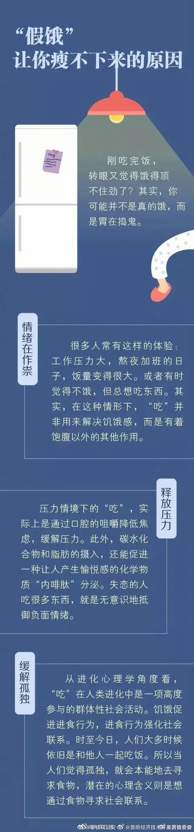 昆明经济技术开发区管委会