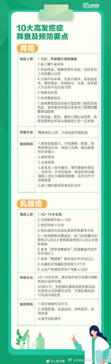 昆明经济技术开发区管委会