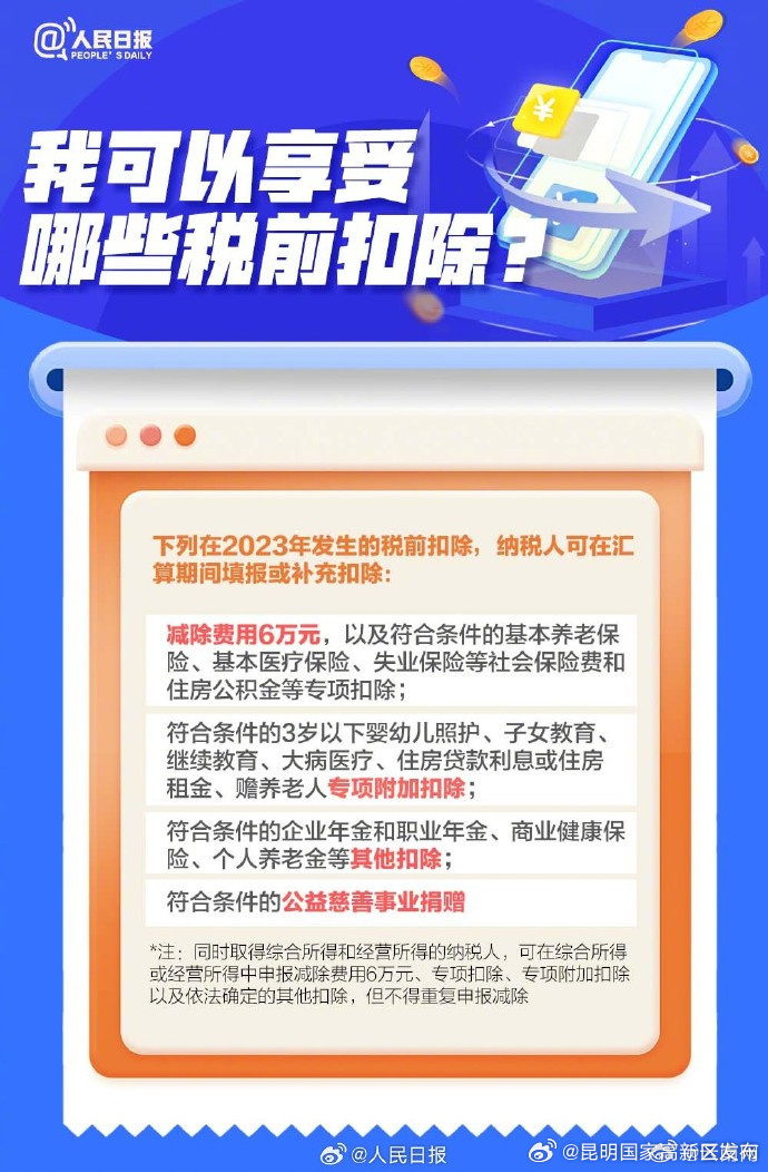 昆明国家高新区发布