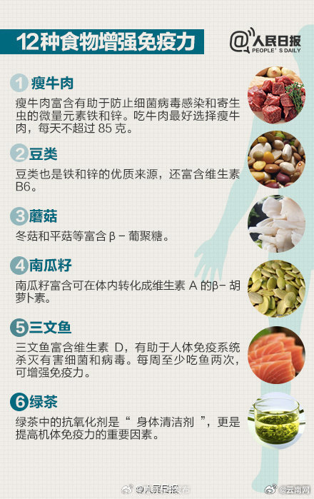 昆明五华发布