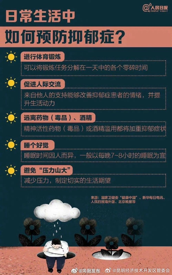 昆明经济技术开发区管委会