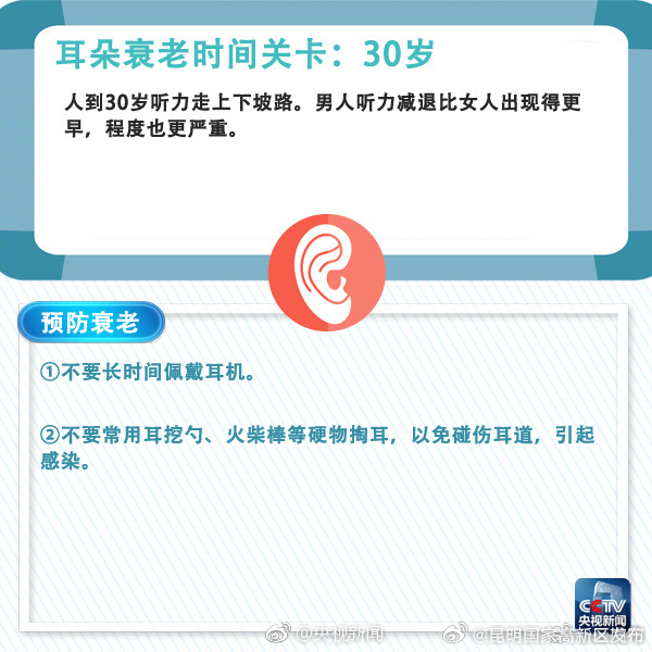 昆明国家高新区发布