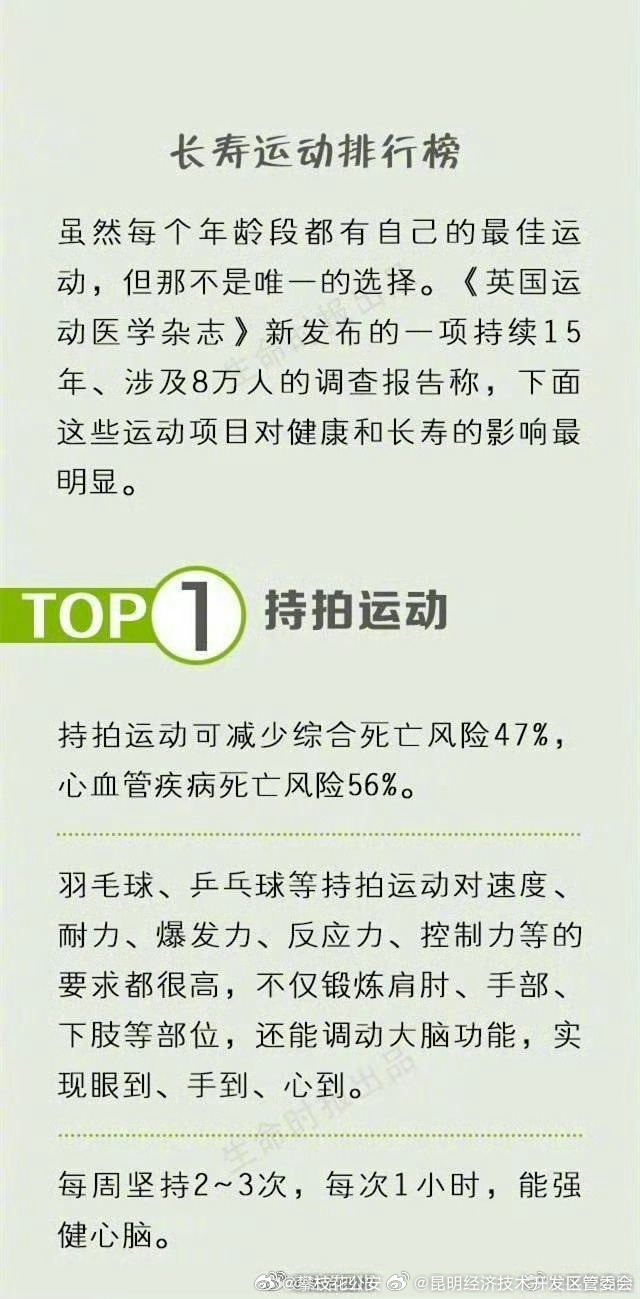 昆明经济技术开发区管委会