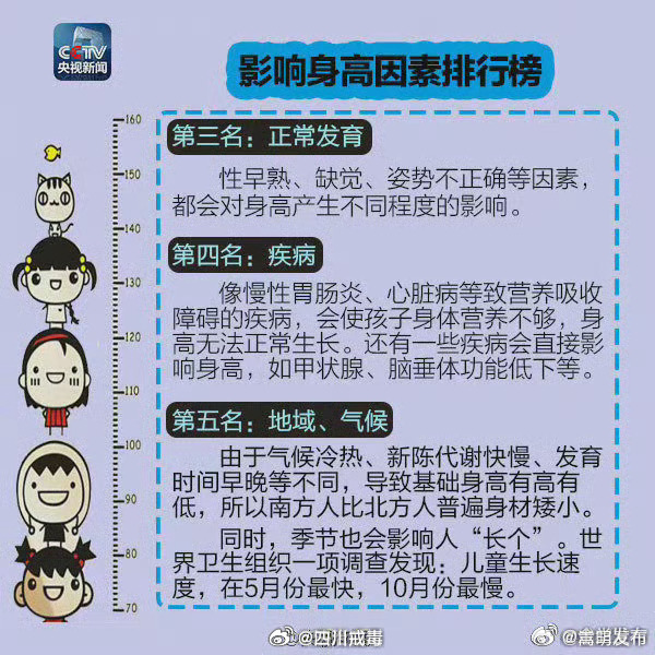 嵩明发布