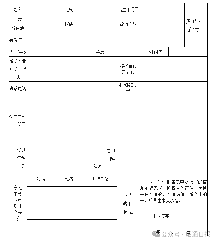 昭通日报