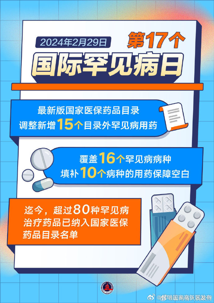 我国超80种罕见病用药进医保