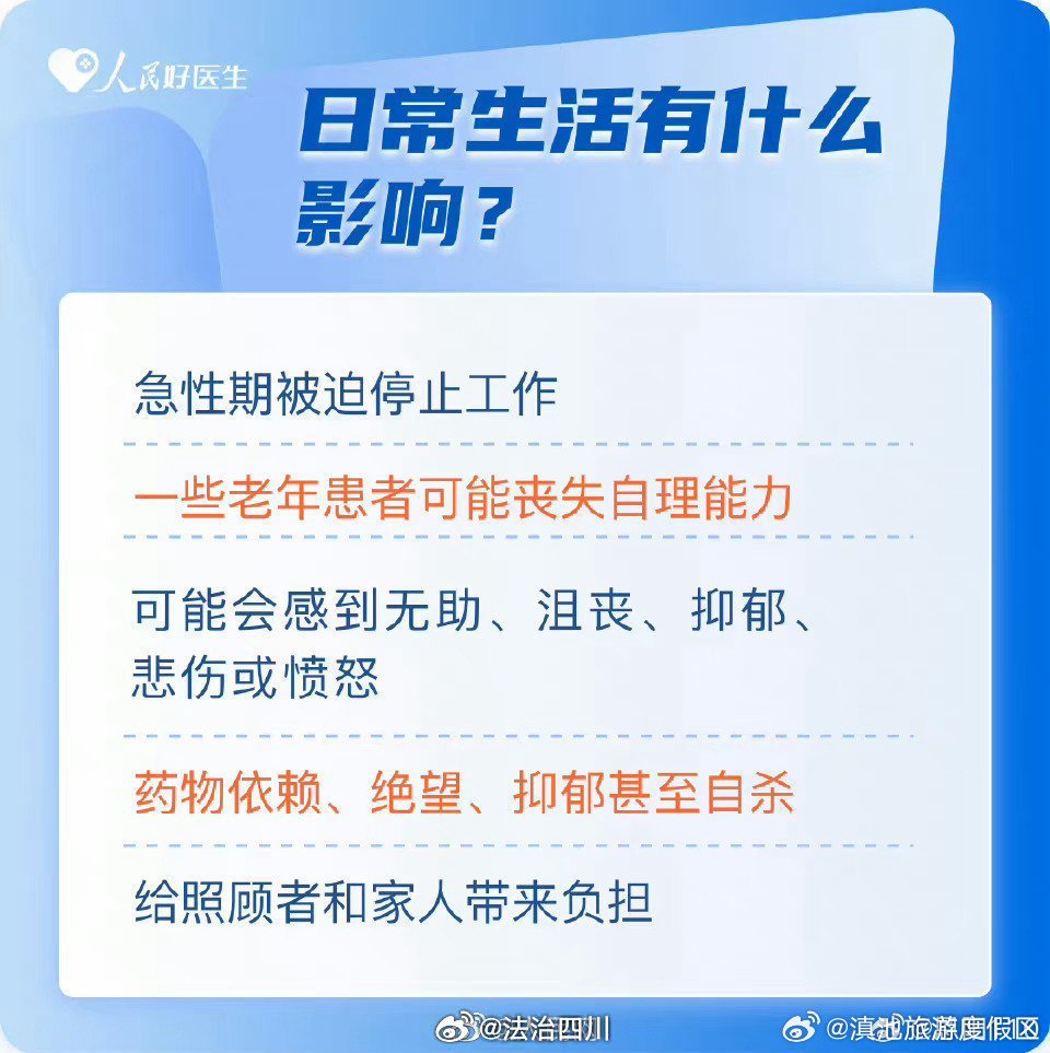 滇池旅游度假区