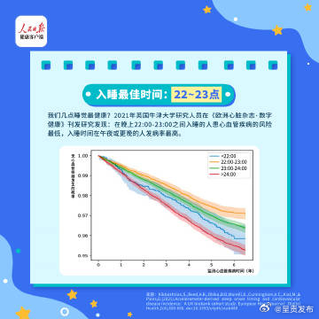 呈贡发布