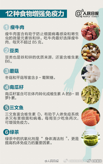 昆明经济技术开发区管委会