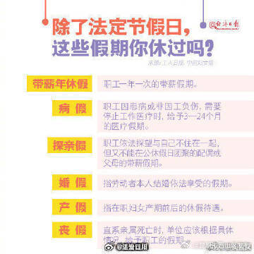 昆明市西山区发布