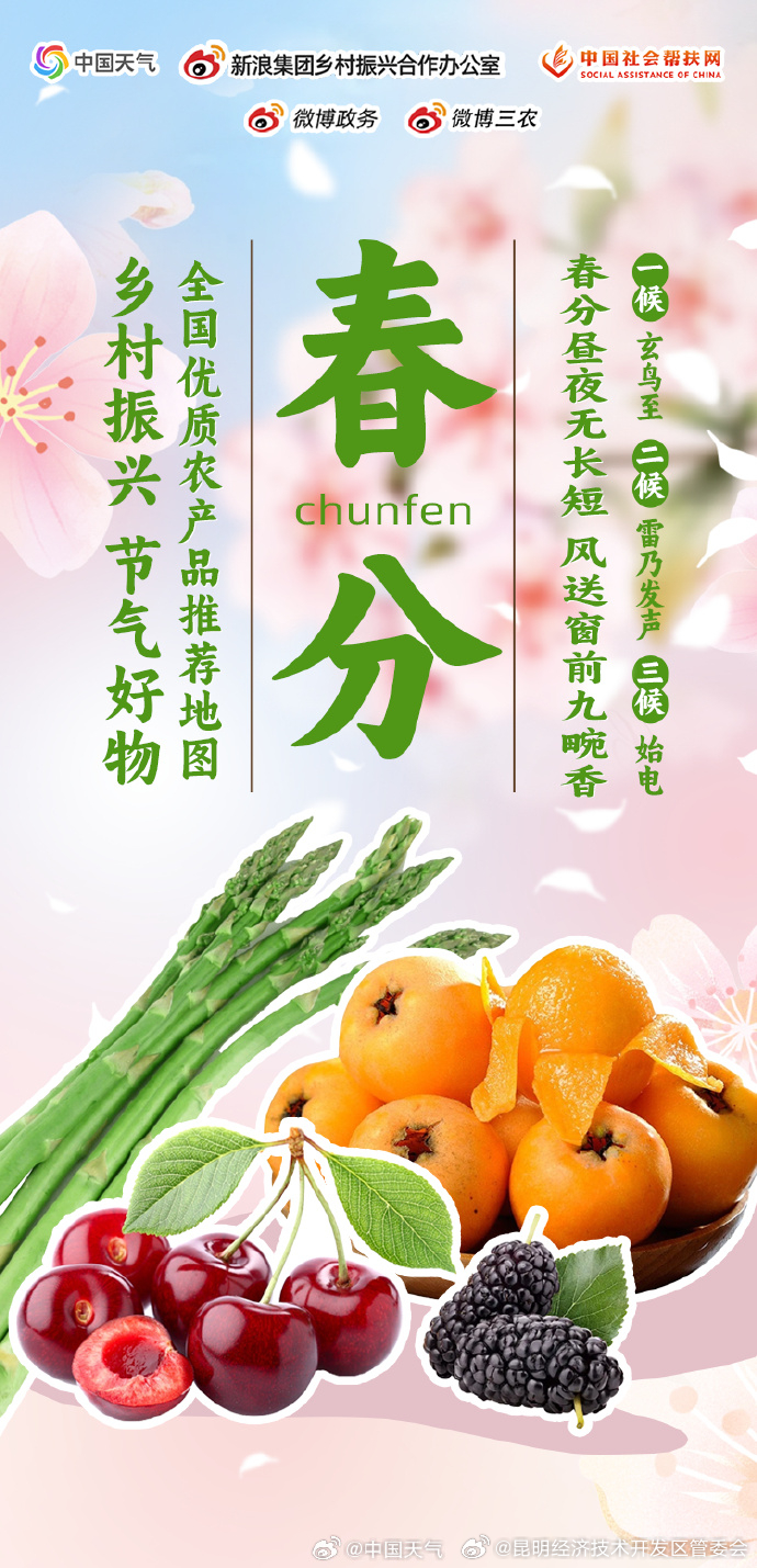 昆明经济技术开发区管委会