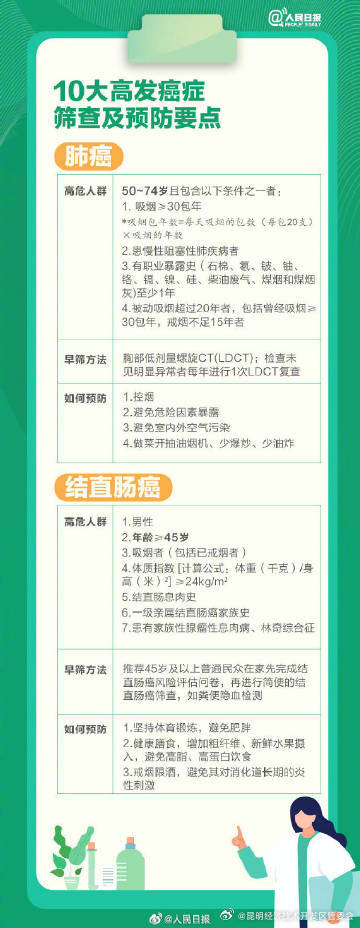 昆明经济技术开发区管委会