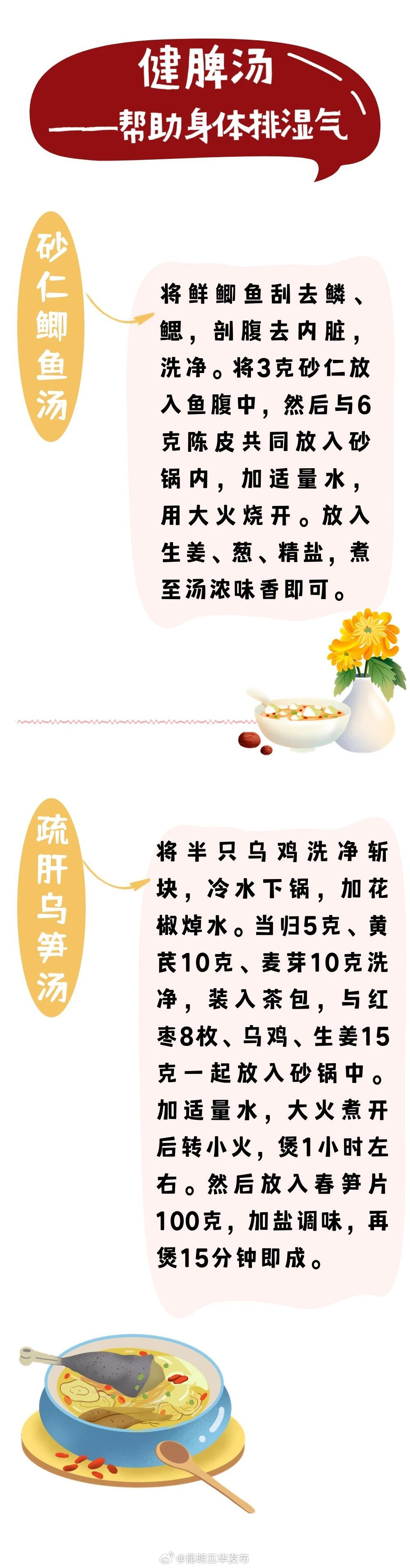 昆明五华发布