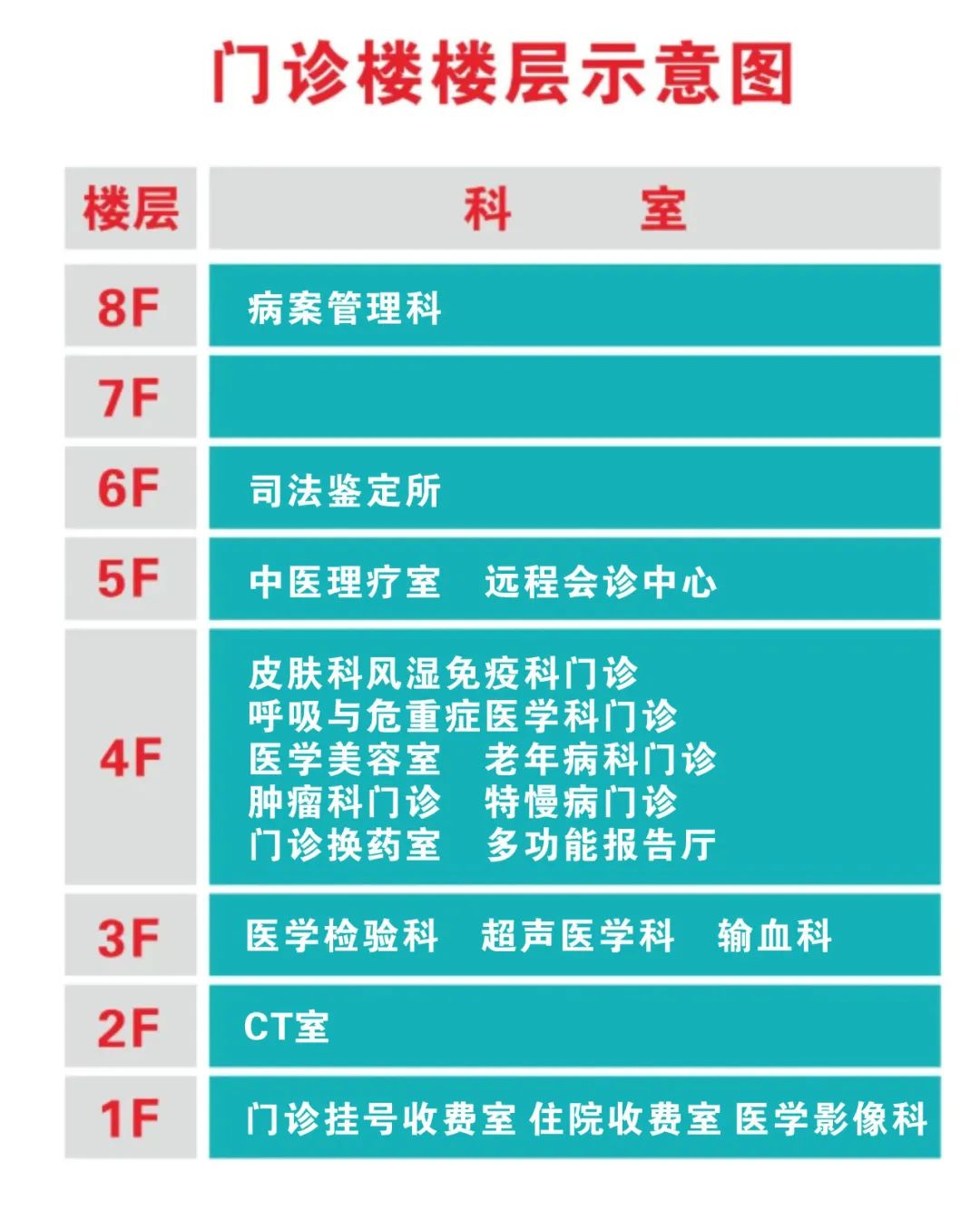 云南省文山州人民医院