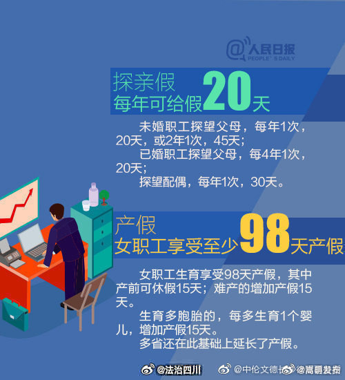 嵩明发布