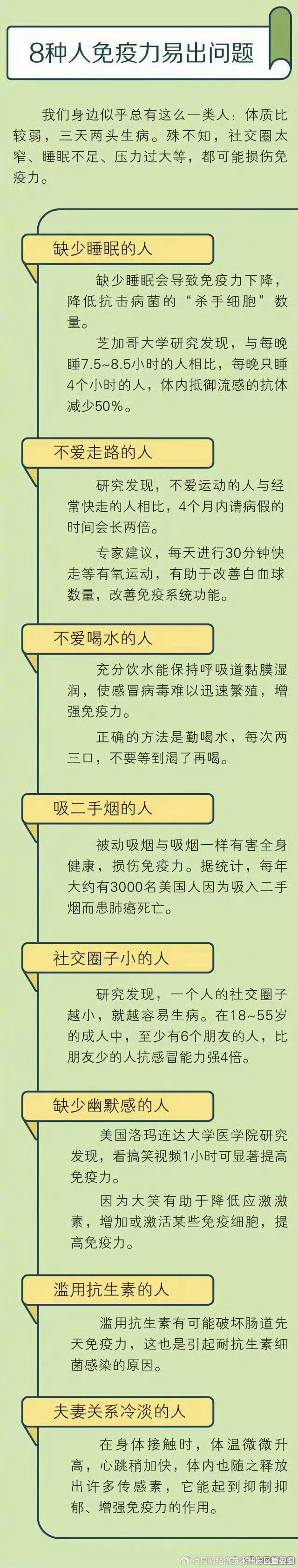 昆明经济技术开发区管委会