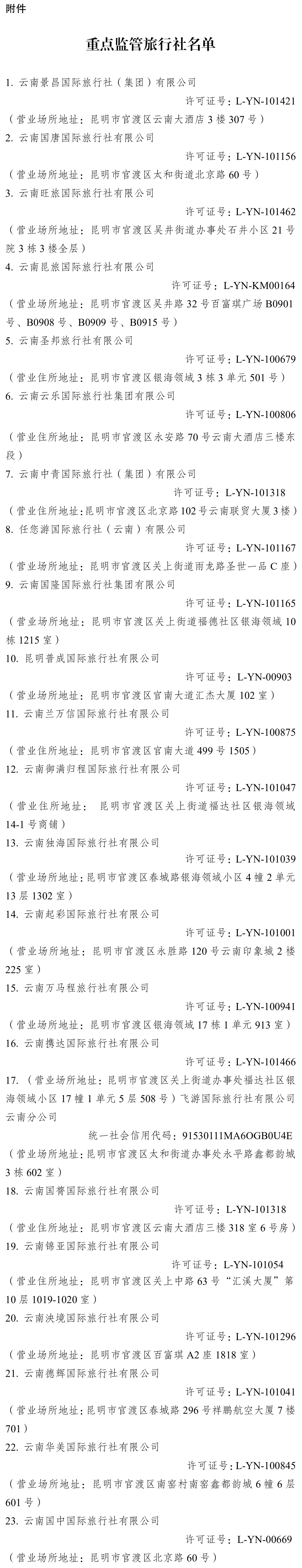 云南省文化和旅游厅关于对2024年1-2月投诉排名靠前旅行社实施重点监管的通知