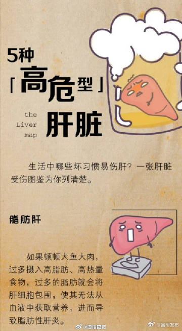 嵩明发布