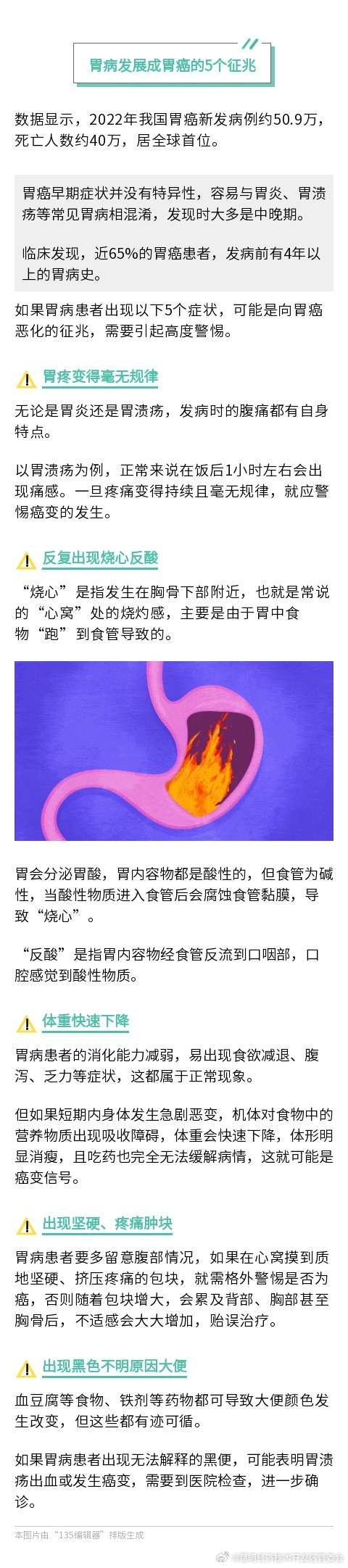 胃病变胃癌前有5个症状