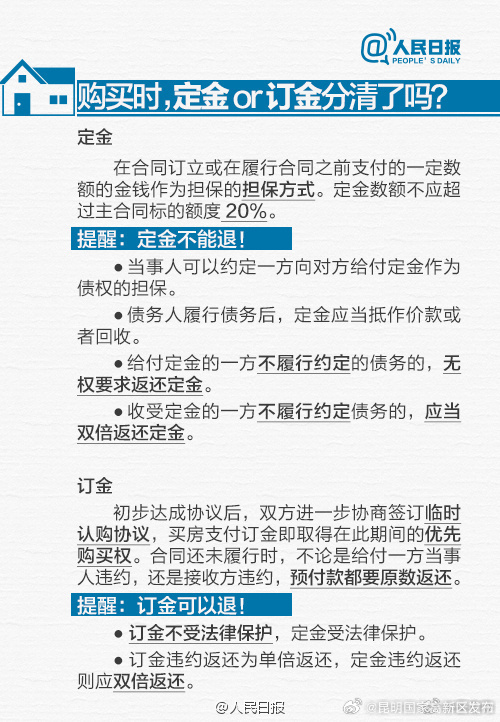 昆明国家高新区发布