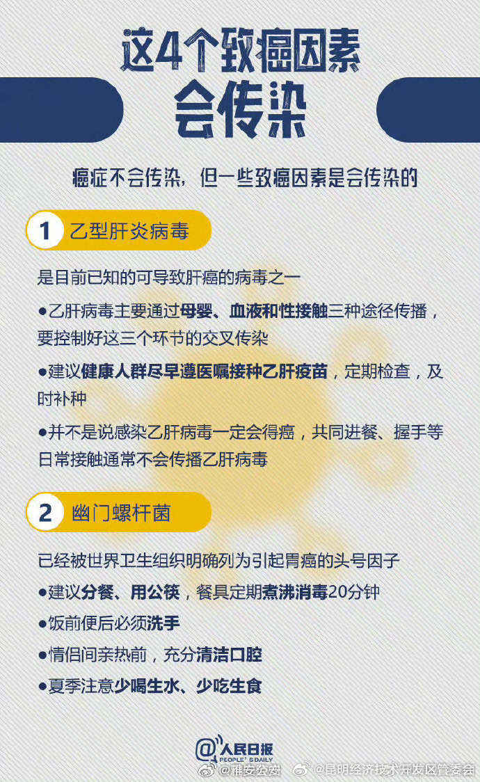 昆明经济技术开发区管委会