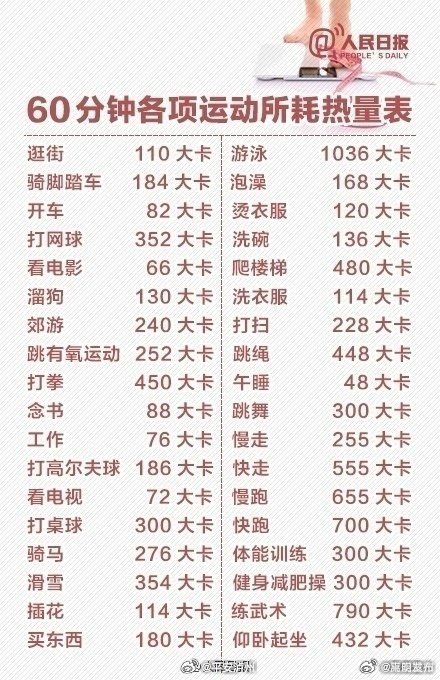 嵩明发布
