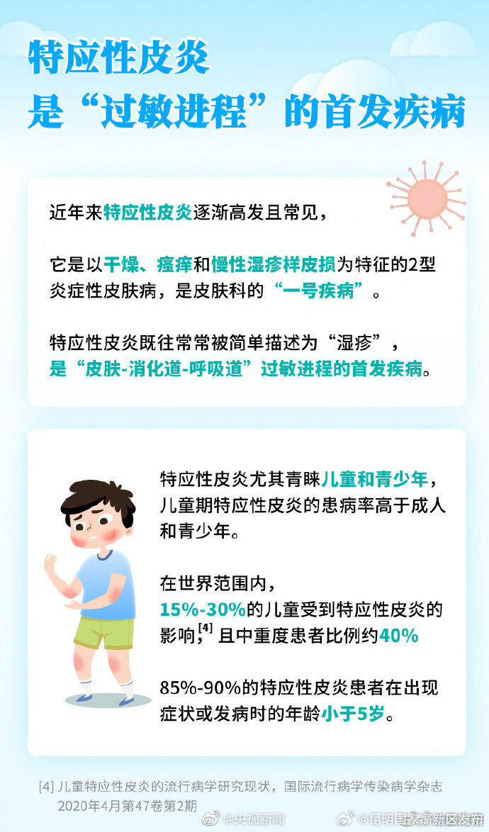 昆明国家高新区发布