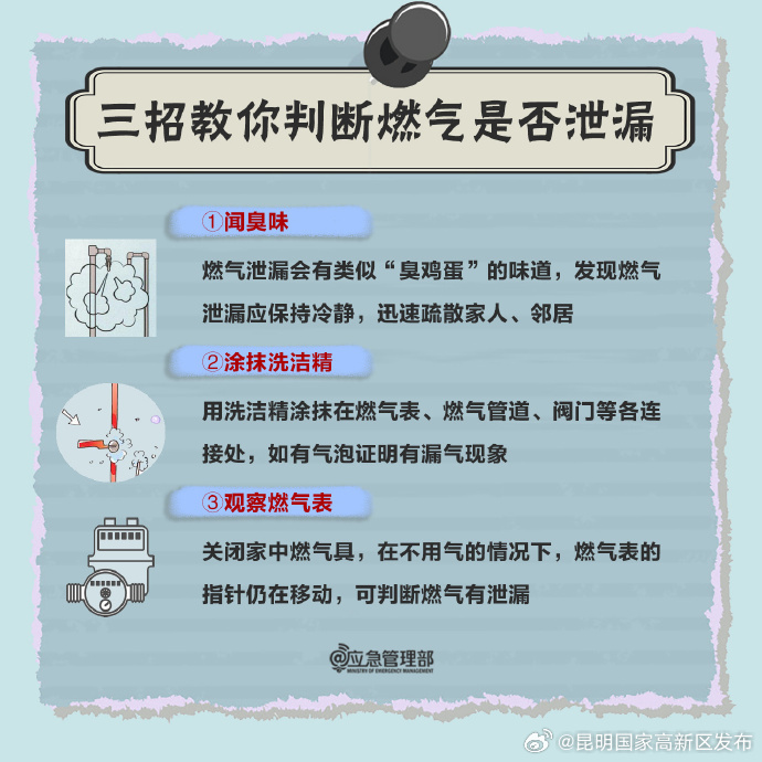 昆明国家高新区发布