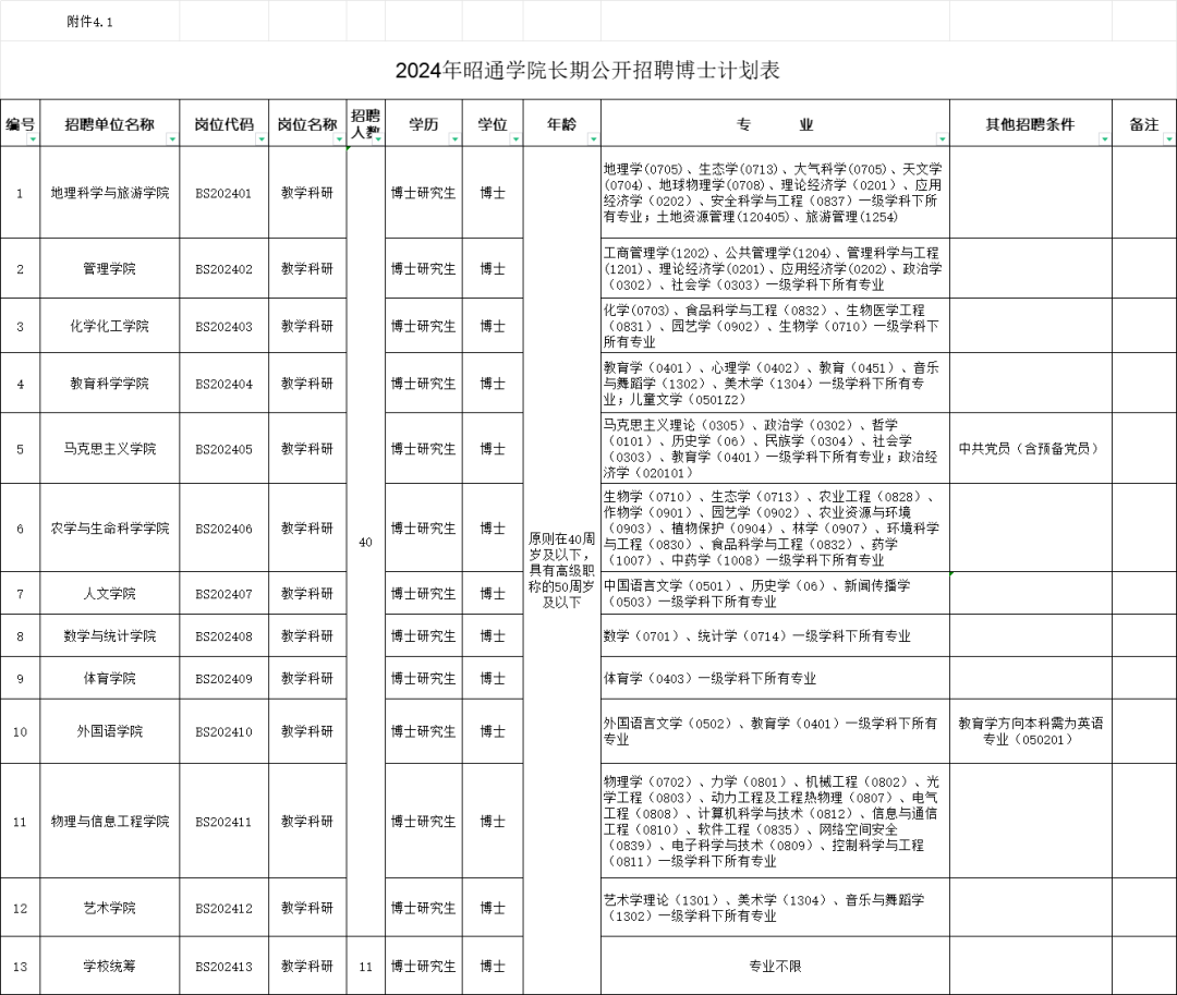 云南广播电视台微信