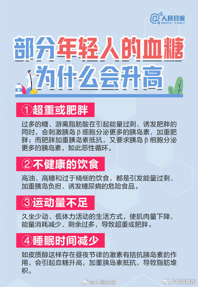 嵩明发布