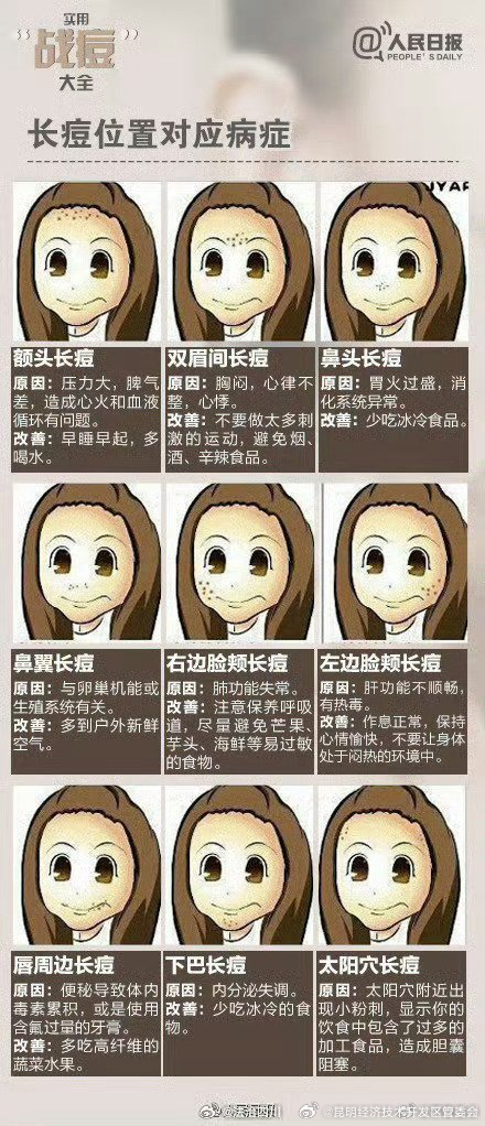 昆明经济技术开发区管委会