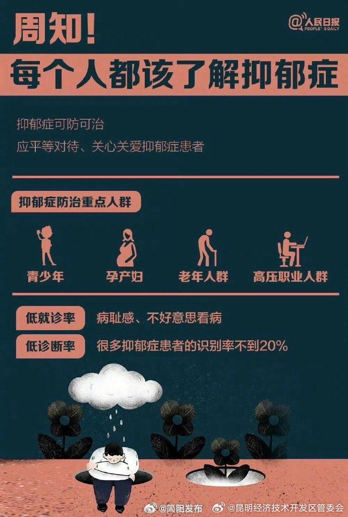昆明经济技术开发区管委会