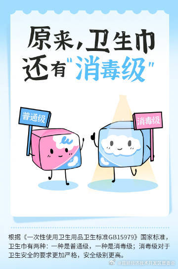 昆明经济技术开发区管委会