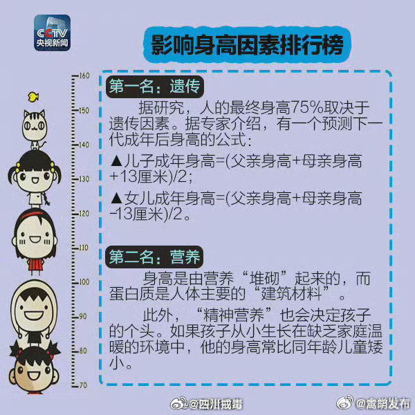 嵩明发布