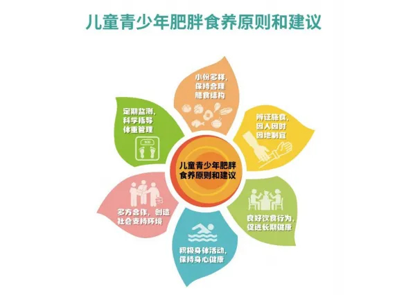 昆明市疾病预防控制中心