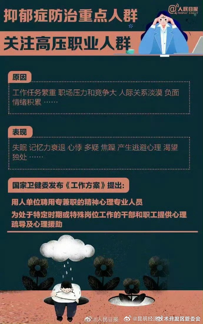 昆明经济技术开发区管委会