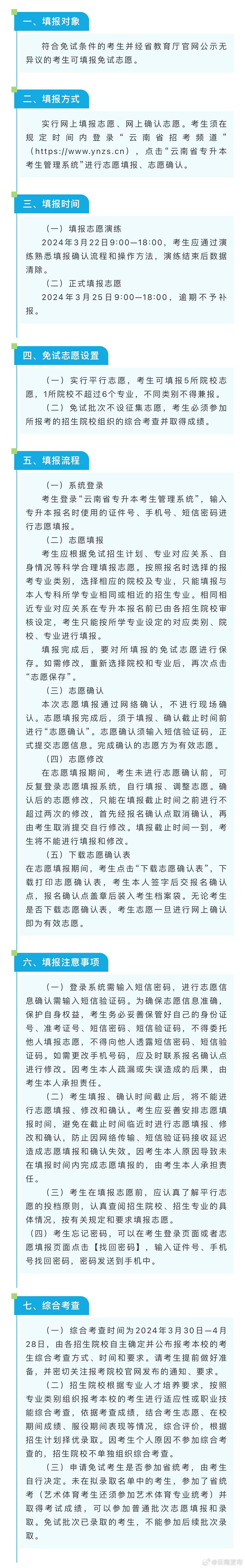 云南这项考试免试考生如何网上填报免试志愿？一起了解→