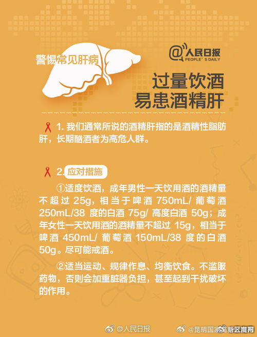 昆明国家高新区发布