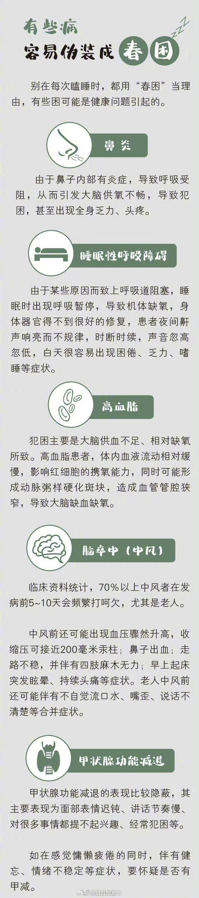 昆明五华发布